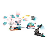 LEGO® Education 45202 - Naturwissenschaften Set Marsmission